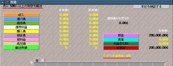 scenario.png scenario.png