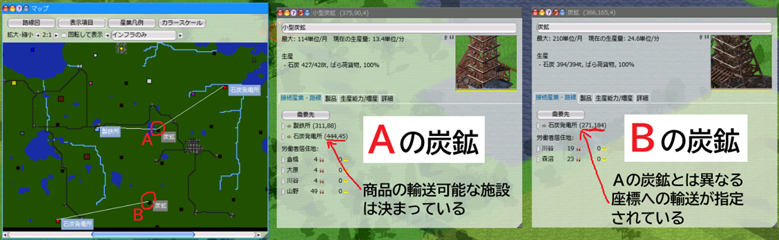 貨物の輸送先.png 貨物の輸送先.png